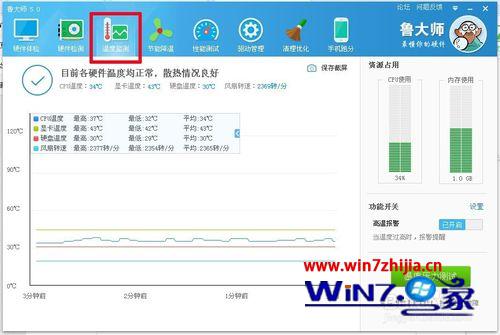 win10콢ϵͳ²鿴Կ¶ȵķ