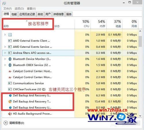 win10ϵͳôرdell backup and recoveryԶ